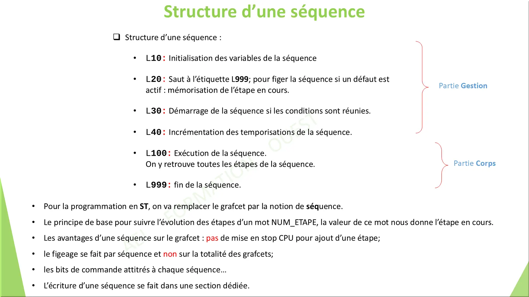 Structure d’une séquence